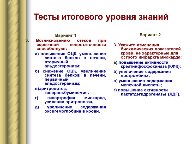 Тесты итогового уровня знаний Вариант 1 3. Возникновению отеков при сердечной недостаточности способствуют: а)